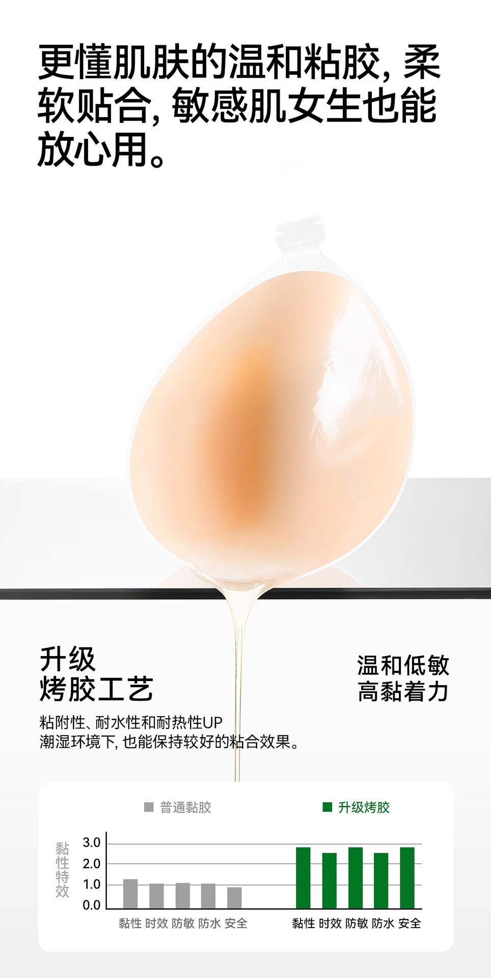 Strapless Silicone Push-Up Bra, Invisible Lift Adhesive Bra for Wedding Dresses