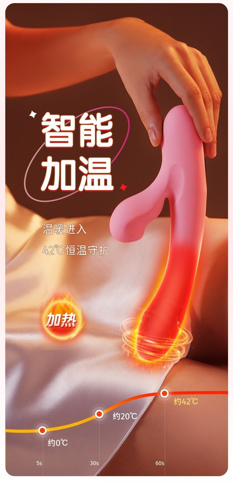 Automatic Thrusting Clitoral Vibrator for Women