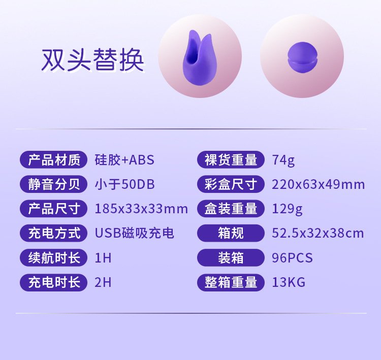 Powerful Clitoral & G-Spot Stimulator Pen Vibrator for Women