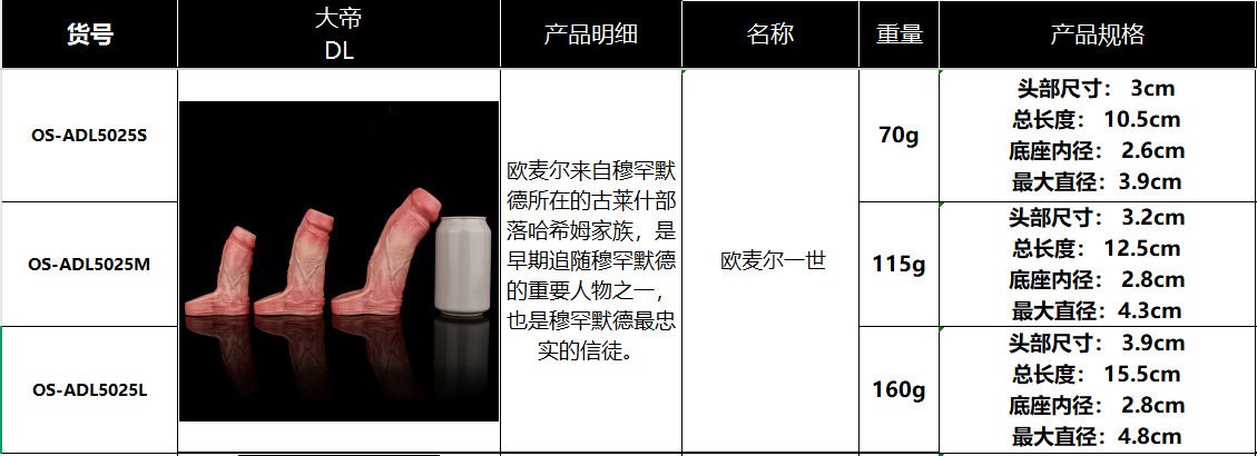 Penis Extension Sleeve, Realistic Hollow Strap-On Enlarger for Men
