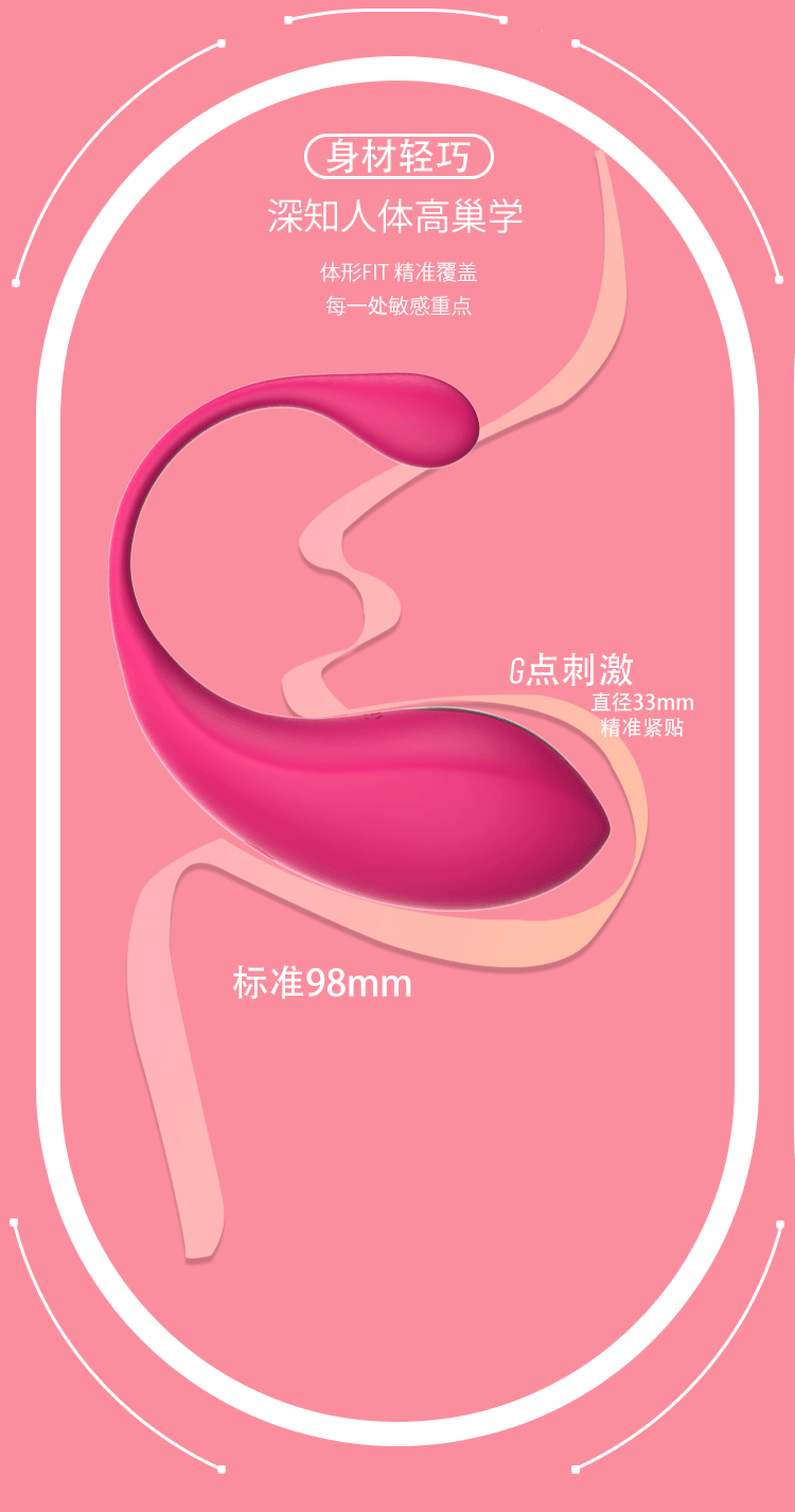 Wireless Remote Control Wearable Vibrating Egg, Clitoral Stimulator