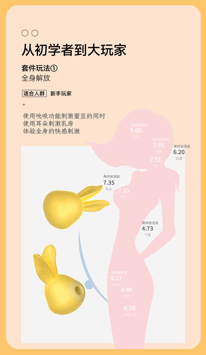 Bunny Clitoral Sucking Vibrator, Cute Suction Toy for Women