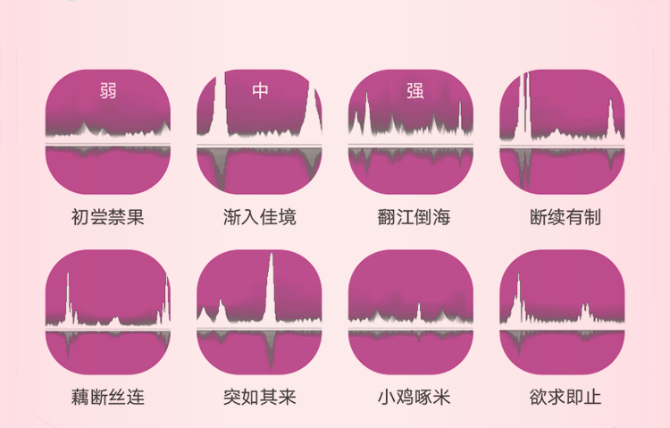 Clitoral Sucking Vibrating Egg Set for Women