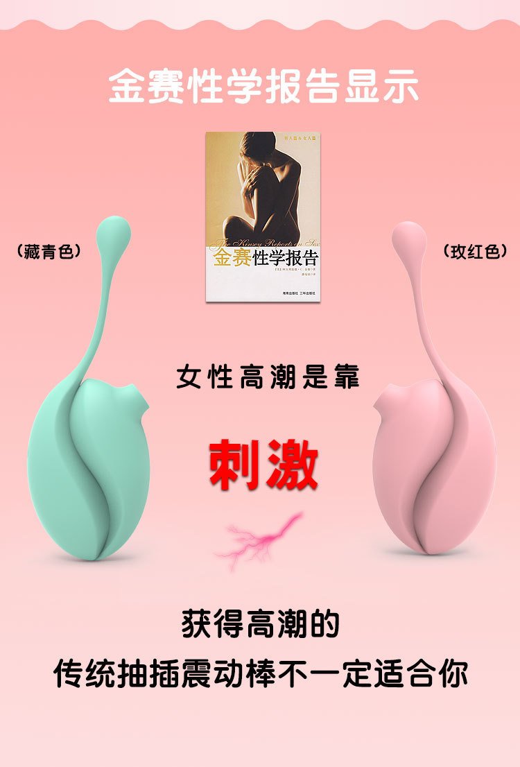 Clitoral Sucking Vibrating Egg Set for Women